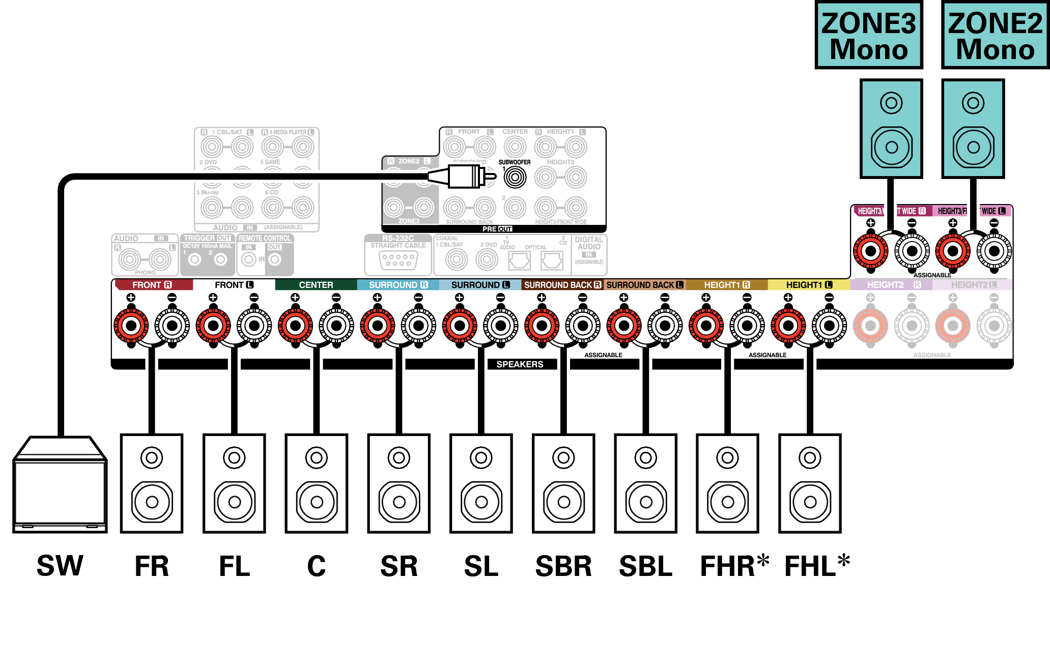 Conne SP 9.1 1ch X67E3